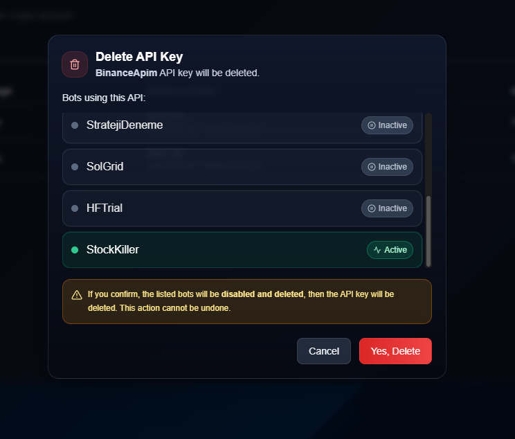 API List